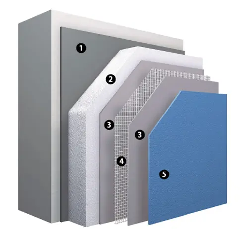 Sto 外断熱システム